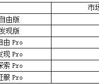 ɽ�Ǵ��¼����������ݳ����;X95���з���