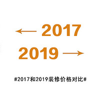 �����ĩ���ۻ��ʼ������Ʒѵ���75Ԫ/�O���˹��ѵ���1Ԫ��