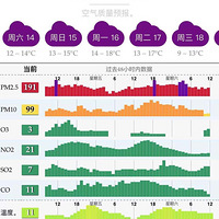 �������������޶���������ڻ���