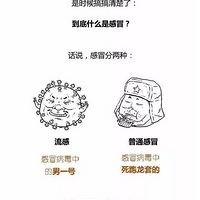 �������У������Ҽ�����ţ�Ŀ���