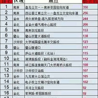 ������������Υ�µ�·�Σ���λ��ȥ��л