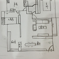 ���ǵ��¼ң��е㼤��