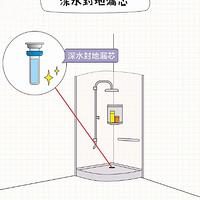 װ��С����֮���������