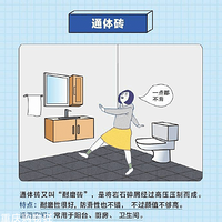 ��ͬ���͵Ĵ�ש����