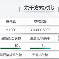 ��ϴ��һ������͡�ϴ�»�+��ɻ�����ôѡ