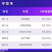 2019����й�������ֵ�ʷ��ư�-��̴����תժ��