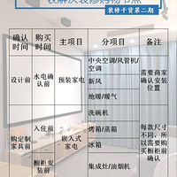 һ�ű�����װ��ȫ����ѡ���ڵ�