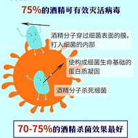 �¹ڲ���Ԥ��ָ�ϣ������ƾ��Ĵ�ź�ʹ�ÿ���