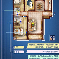 ����֮�£�������Щ�ط���Ҫ�������������š�����ͼ����Ͷ���