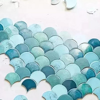 ��Щƾʵ���������ש������Ҳ������