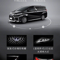 �׿���˹LM��ʽ���У�������146.6��������116.6��