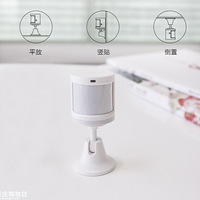 ����װ��·�����˵�һЩ���ע������������