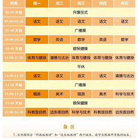 �Ϻ������߿γ̱����ڷ����ˣ�3��2�տ�ѧ��ȫ��ͳһ�α�