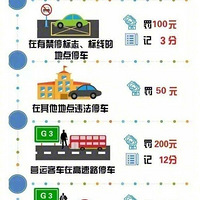 ������ͨΥ������ϸ�򣬷���۷�һĿ��Ȼ���˽�����