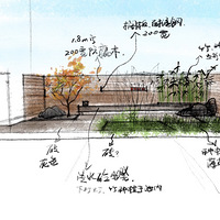 ��������ֻèһ����������ռ䡾2020����װ���ռǡ�