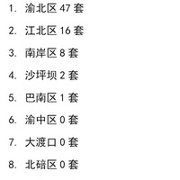 �������Ǿ���500�����ϳɽ������Ա�