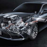 �����������׿���˹ES300hͬ�����������黯Ͷ�߰���