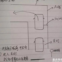 ��Ŀ�����Ե����ּ���, һͼһ���, ���ֿ���һ�ѹ�! ѧԱ