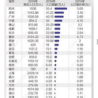 룡רҷ˿⡣ȻȫǱĳ