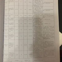 �������в�װ��װ�޹�˾��ŷ·ɯ��ԡ�����Ŀ�