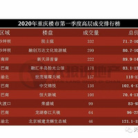 2020¥еһȳɽа