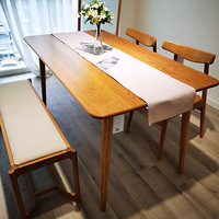 ���ڰѲ�������