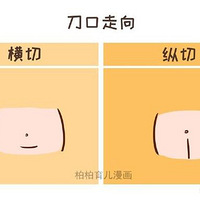 ʸкʲô𣿶Աַʽã
