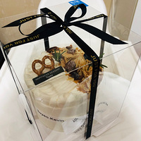 Ƽҵ⣬۸ζҲ+ҵĿֻ