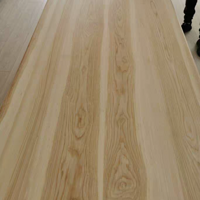 ĳ���Ҿ߲��ף��޴�άȨ