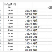 廷