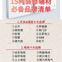 15��װ�޸��ıر�Ʒ���嵥�������ղأ�