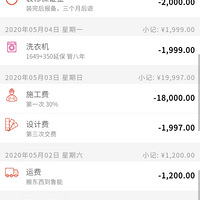 �ؼ��֣�15w�� 80ƽ���� ��ɣ�¥�ݷ���6¥��2020����װ���ռǡ�