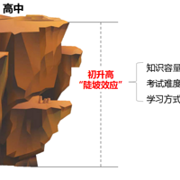 �п��ڼ��������������Ҫ������Ҳ��Ҫ�����ˣ�