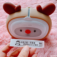 �ɰ���С��¹+��2020�ҵ��ֲݻ���