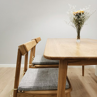 ����ҵ�������ġ���ŷ����һ�����