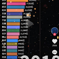 ֮GDPѾӽһڣʱǨ