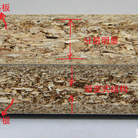 ����һ��˵˵��ѡ�¹���Щ��