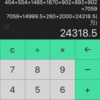 ��λ���ѣ�7�·ݹ��ʳ����ˣ���Ҳ�����ˣ�����û������������