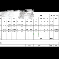 �����ȫ�ݶ���ק�Ĳ�����ǧ��Īȥ����