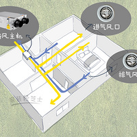 �·�ϵͳ�������Ǽ��߻������������￴��