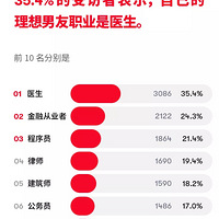 2020�����ְҵ�������а��¯