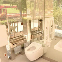 �ձ���ͷ���֡�ȫ͸��������������һ�����࣬���ʹ����