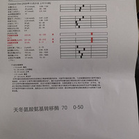�������������������صĸ�ˮ��ô�εú�