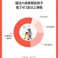2020Ʊ棬6ɼͥӱ4żϿγ