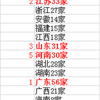 ̵пչศֳ11ҽԺ󼯺