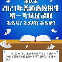 2021ͨУͳһԼ¼ȡʵʩ