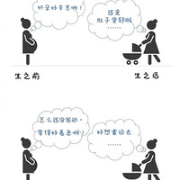 ǰʵд