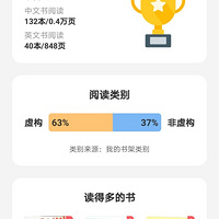 2+Ķ200౾ĺƼ顿