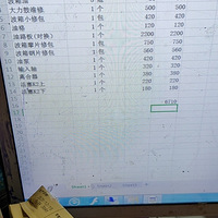 ͻȻά޵Ҫ7000飬4S