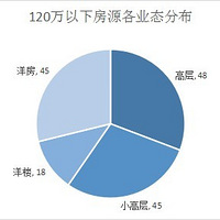 202012·120W·Դֲ